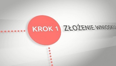 4. Jak przenieść numer telefonu do nowego operator